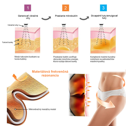[Nová aktualizácia leta 2025] VOCJFEI™ MicroVibration Module Massage Ice Silk Shorts s iónovými vláknami na opravu a tvarovanie